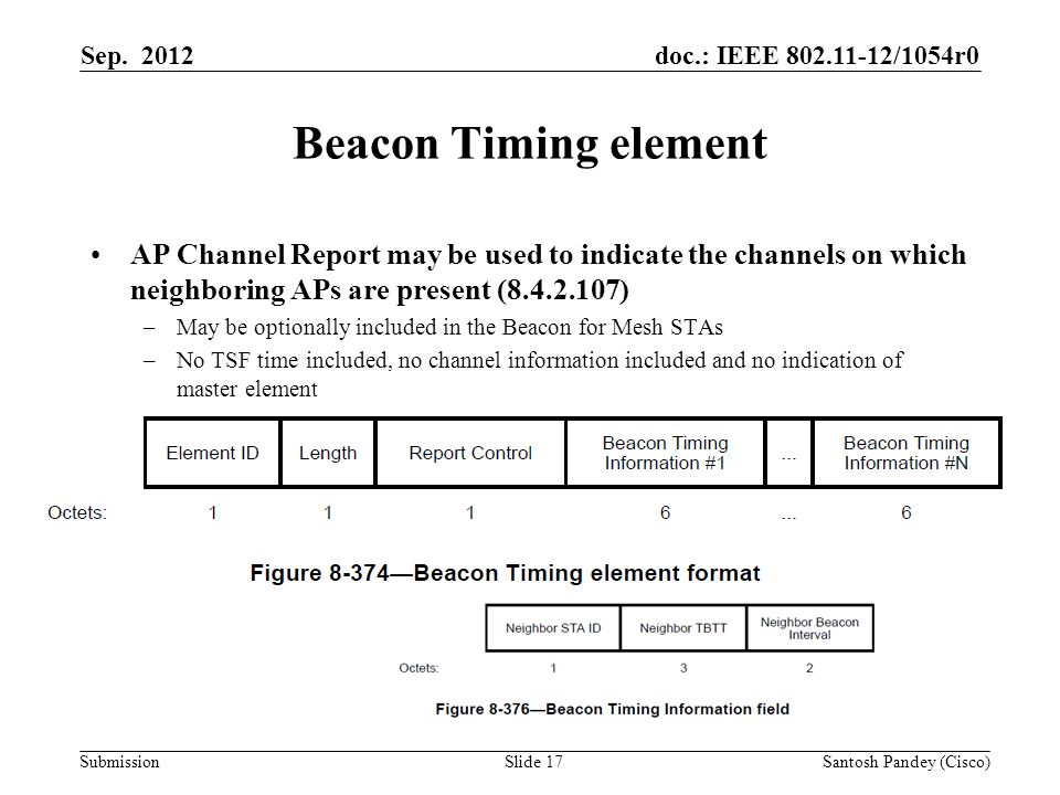 doc.: IEEE /1054r0 Submission Beacon Timing element AP Channel Report may be used to indicate the channels on which neighboring APs are present ( ) –May be optionally included in the Beacon for Mesh STAs –No TSF time included, no channel information included and no indication of master element Sep.