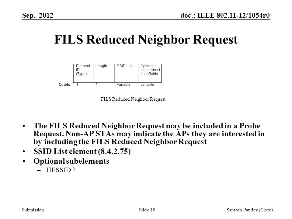doc.: IEEE /1054r0 Submission FILS Reduced Neighbor Request The FILS Reduced Neighbor Request may be included in a Probe Request.