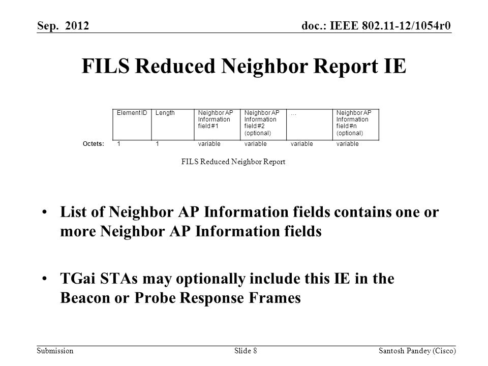 doc.: IEEE /1054r0 Submission FILS Reduced Neighbor Report IE List of Neighbor AP Information fields contains one or more Neighbor AP Information fields TGai STAs may optionally include this IE in the Beacon or Probe Response Frames Sep.
