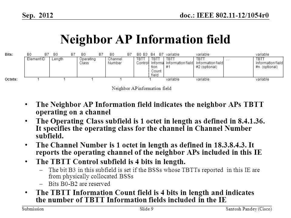 doc.: IEEE /1054r0 Submission Neighbor AP Information field The Neighbor AP Information field indicates the neighbor APs TBTT operating on a channel The Operating Class subfield is 1 octet in length as defined in