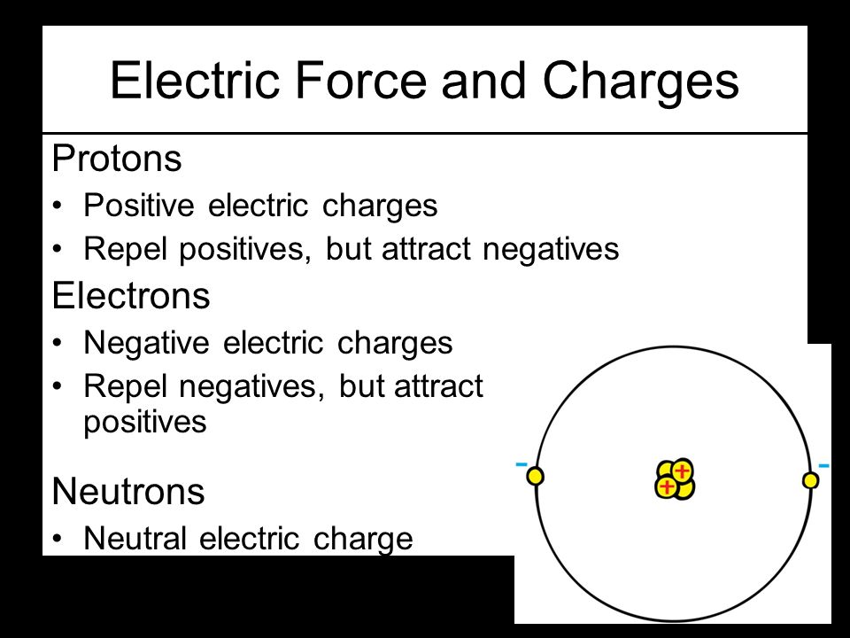 where did the word electricity come from