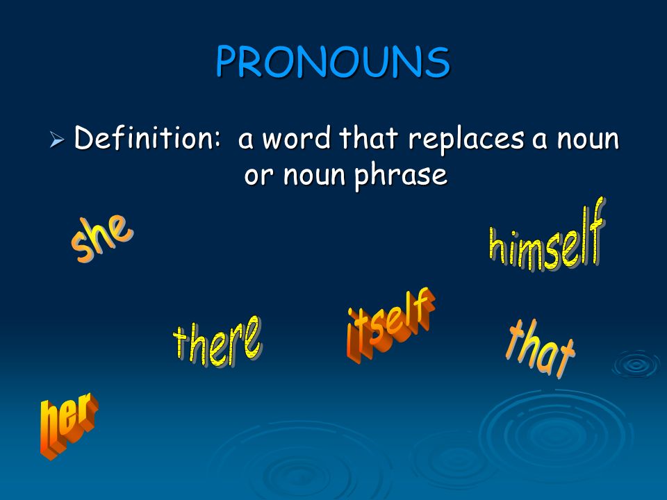 Minor Parts of Speech  Pronouns  Auxiliaries  Conjunctions  Determiners  Qualifiers  Prepositions  Isolates