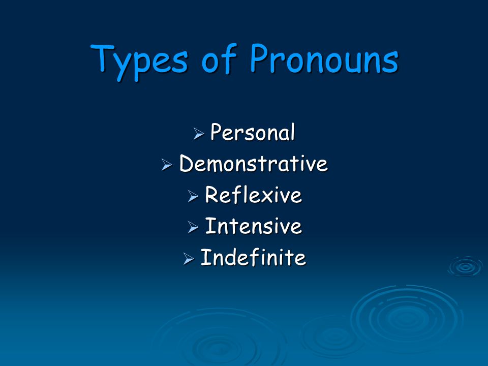 PRONOUNS  Definition: a word that replaces a noun or noun phrase