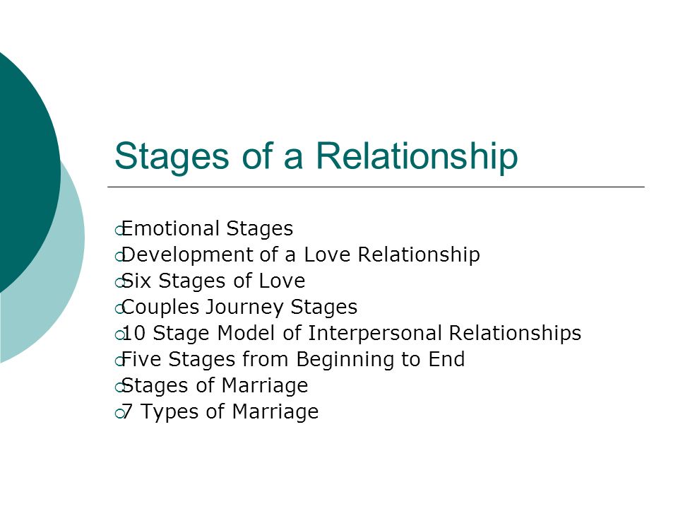 Emotional Stages ? 
