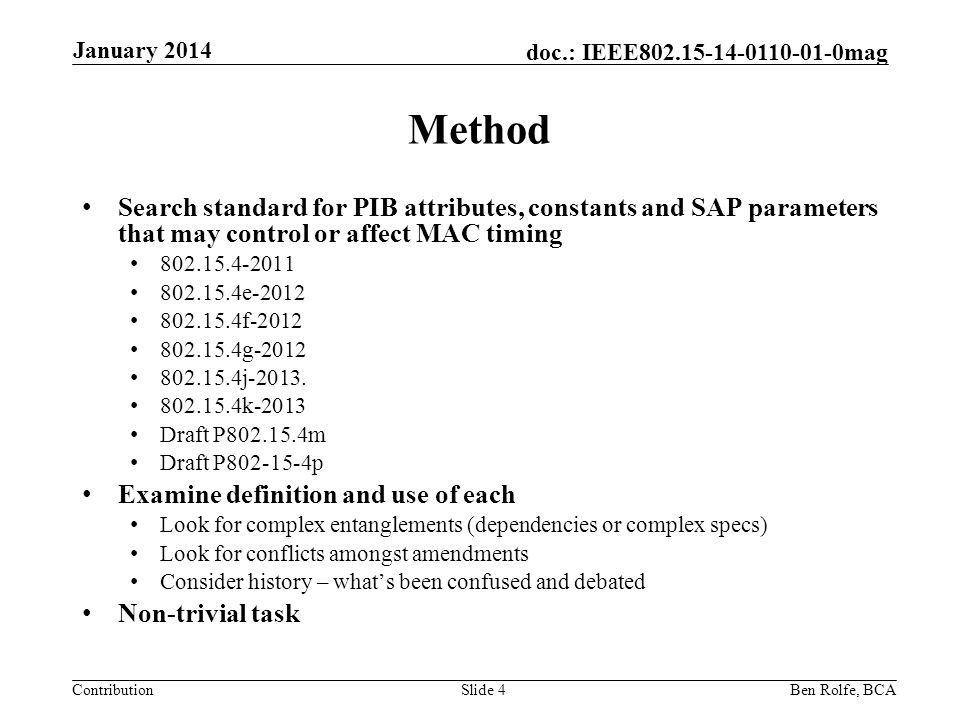 Contribution doc.: IEEE mag Method Search standard for PIB attributes, constants and SAP parameters that may control or affect MAC timing e f g j-2013.