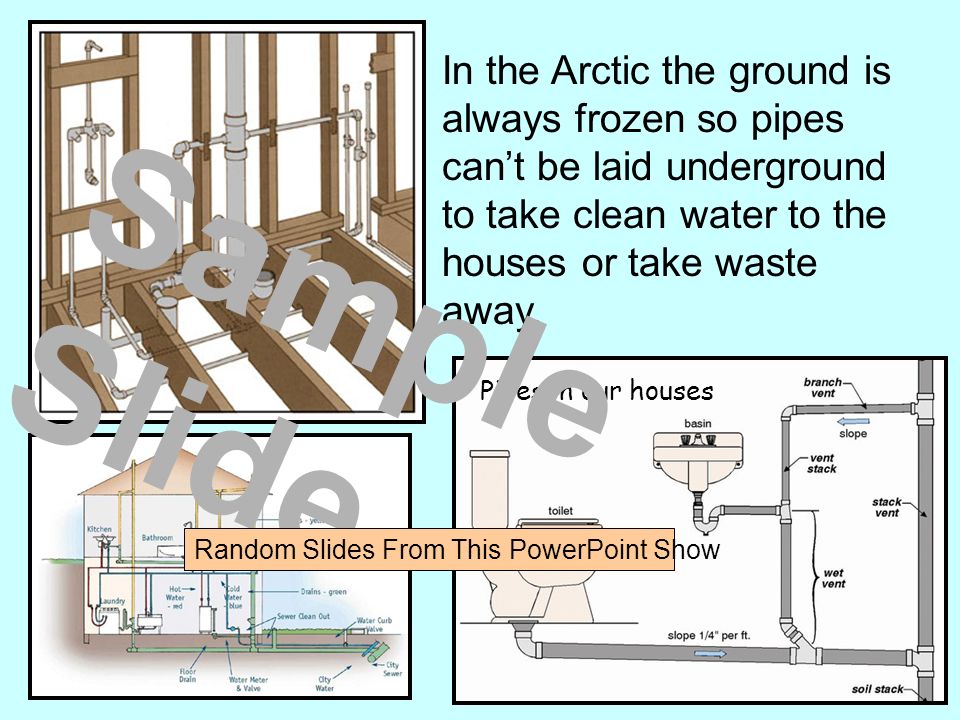 In the Arctic the ground is always frozen so pipes can’t be laid underground to take clean water to the houses or take waste away.