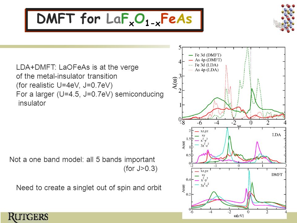 LDA+DMFT: LaOFeAs is at the verge of the metal-insulator transition (for realistic U=4eV, J=0.7eV) For a larger (U=4.5, J=0.7eV) semiconducing insulator Not a one band model: all 5 bands important (for J>0.3) Need to create a singlet out of spin and orbit DMFT for LaF x O 1-x FeAs