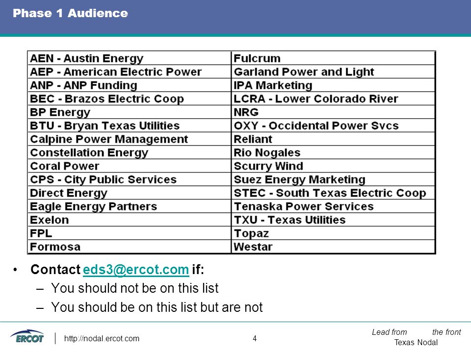 Lead from the front Texas Nodal   4 Phase 1 Audience Contact  –You should not be on this list –You should be on this list but are not