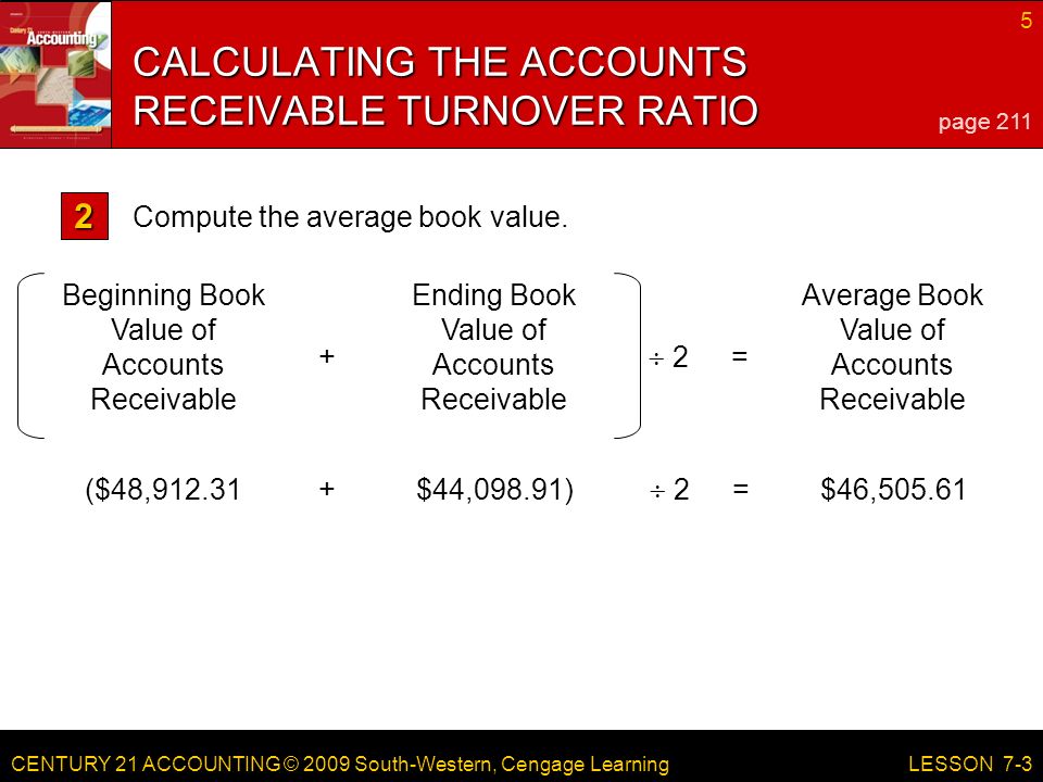 CENTURY 21 ACCOUNTING © 2009 South-Western, Cengage Learning 5 LESSON 7-3 ($48,912.31$44,098.91)$46, =  2 Beginning Book Value of Accounts Receivable Ending Book Value of Accounts Receivable Average Book Value of Accounts Receivable +=  2 CALCULATING THE ACCOUNTS RECEIVABLE TURNOVER RATIO page 211 Compute the average book value.