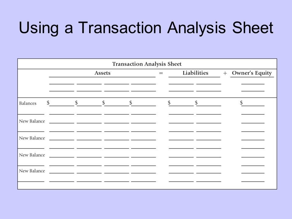 accounting 11 unit 2 business transactions september ppt download