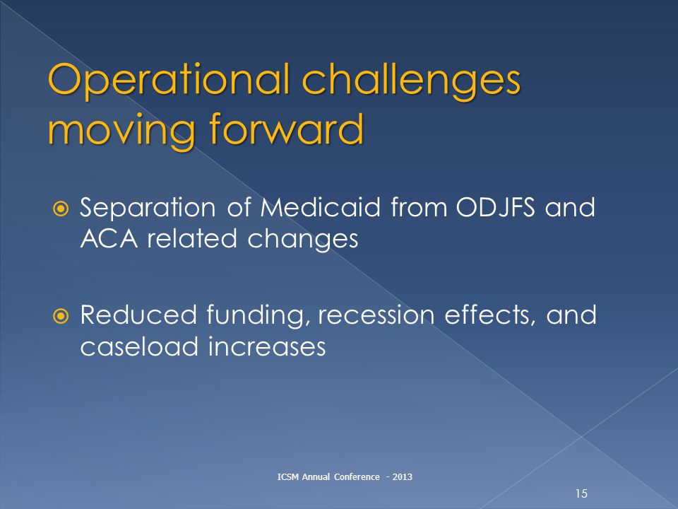  Separation of Medicaid from ODJFS and ACA related changes  Reduced funding, recession effects, and caseload increases 15 ICSM Annual Conference