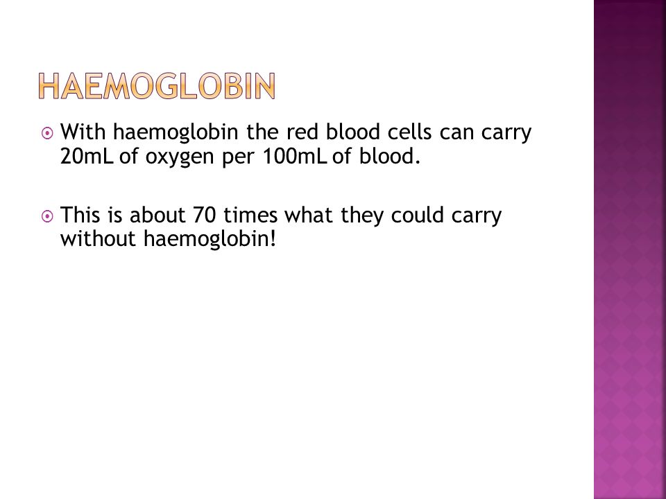  With haemoglobin the red blood cells can carry 20mL of oxygen per 100mL of blood.