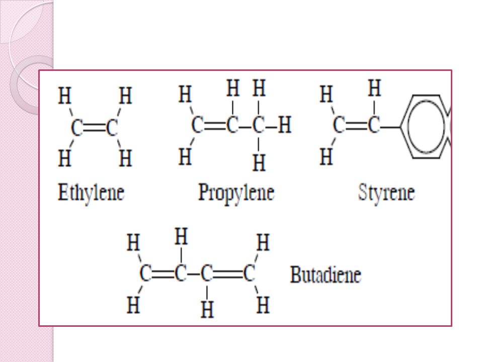 chapter 16 organic air pollutant and photochemical smog dr ahmed several alkene compounds are given below