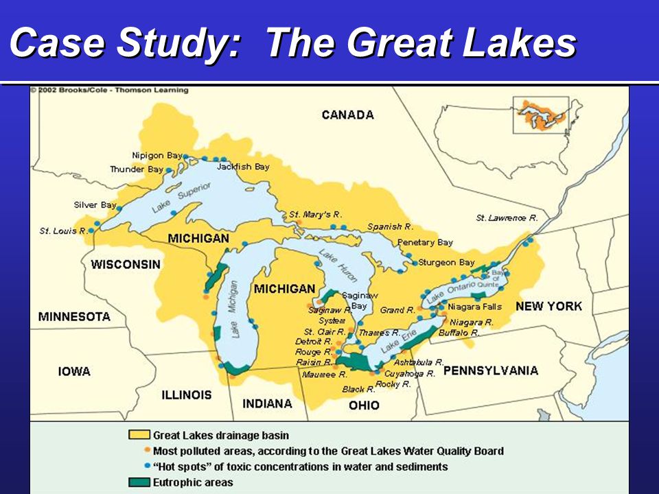 Case Study: The Great Lakes