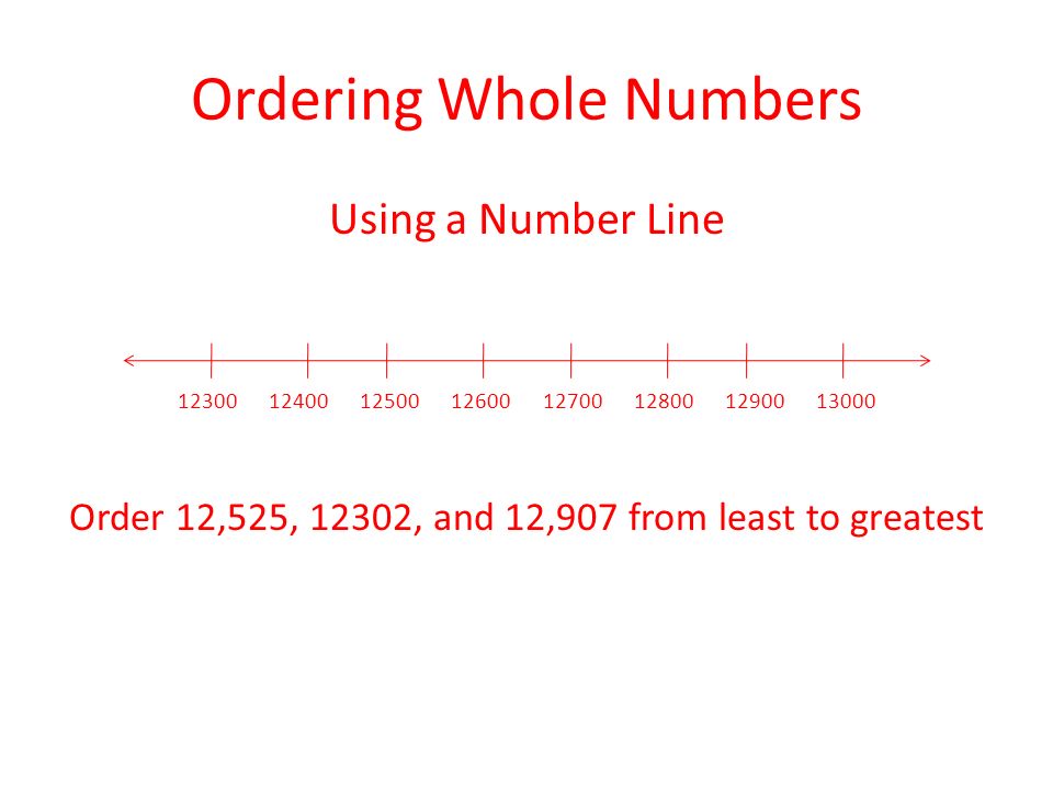 Ordering Whole Numbers Using a Number Line Order 12,525, 12302, and 12,907 from least to greatest