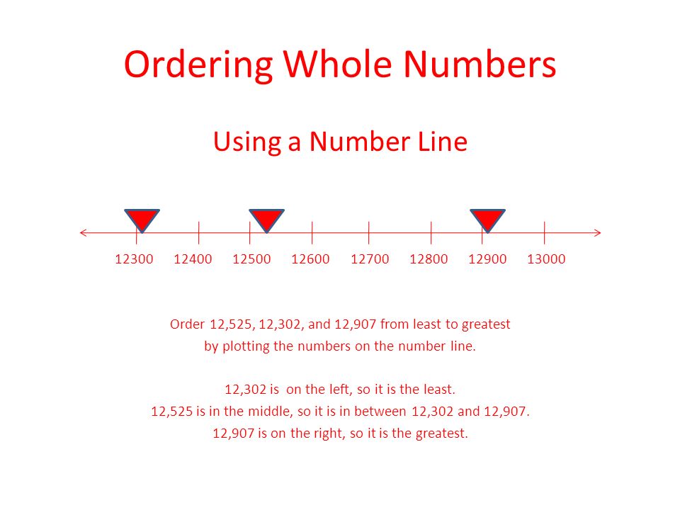 Ordering Whole Numbers Using a Number Line Order 12,525, 12,302, and 12,907 from least to greatest by plotting the numbers on the number line.