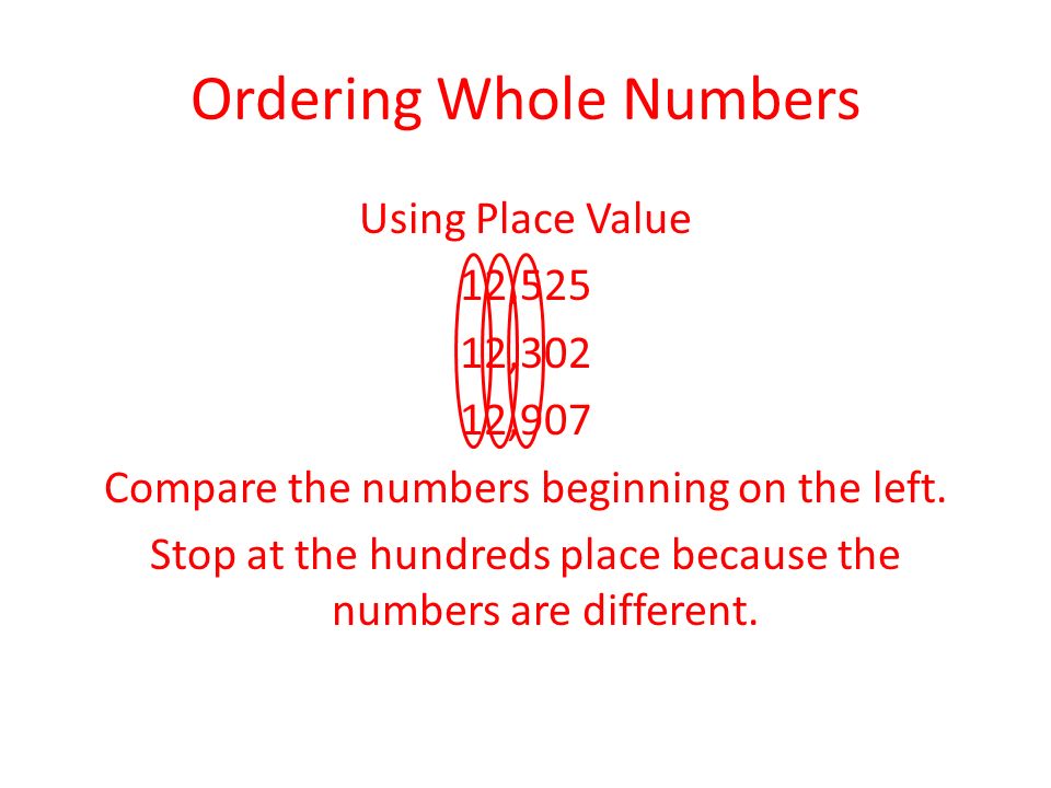Ordering Whole Numbers Using Place Value 12,525 12,302 12,907 Compare the numbers beginning on the left.