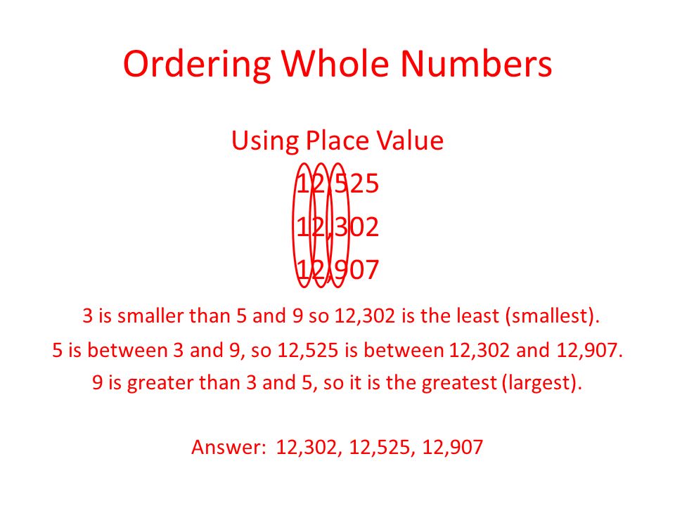 Ordering Whole Numbers Using Place Value 12,525 12,302 12,907 3 is smaller than 5 and 9 so 12,302 is the least (smallest).