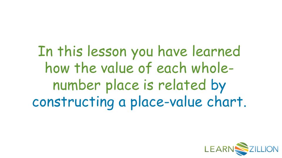 In this lesson you have learned how the value of each whole- number place is related by constructing a place-value chart.