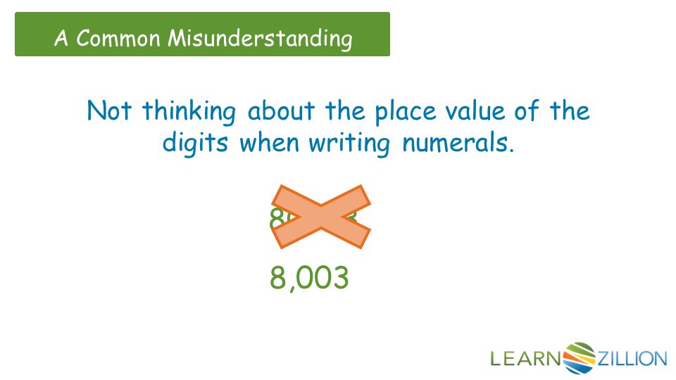 A Common Misunderstanding Not thinking about the place value of the digits when writing numerals.