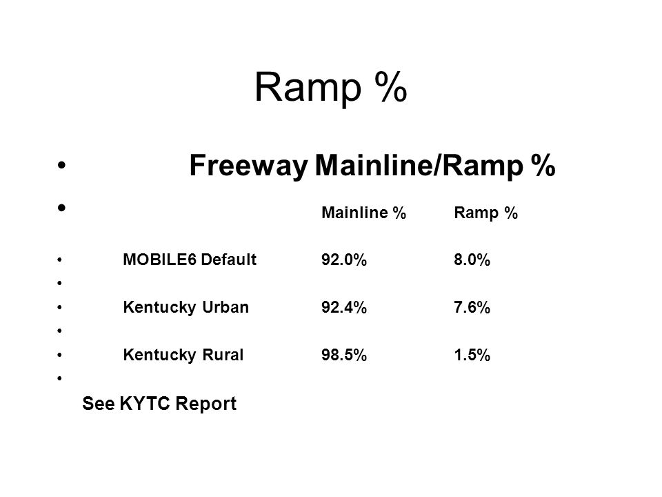Ramp % Freeway Mainline/Ramp % Mainline %Ramp % MOBILE6 Default92.0%8.0% Kentucky Urban92.4%7.6% Kentucky Rural98.5%1.5% See KYTC Report