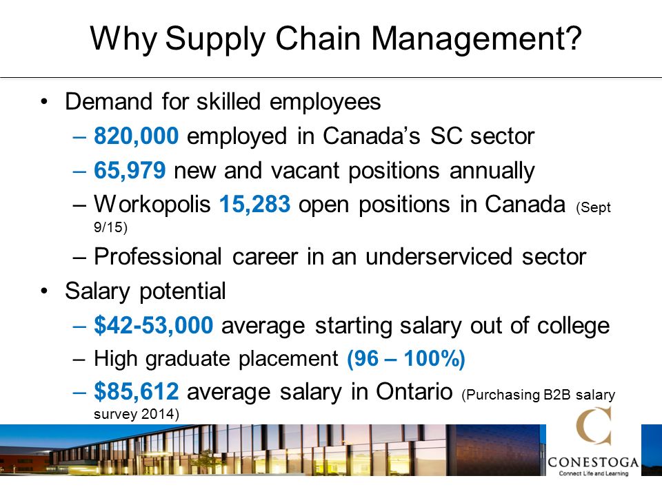 Supply Chain 101 Advisor Presentation Tracey Lopers & Brian Watson DECA  Fall Symposium. - ppt download