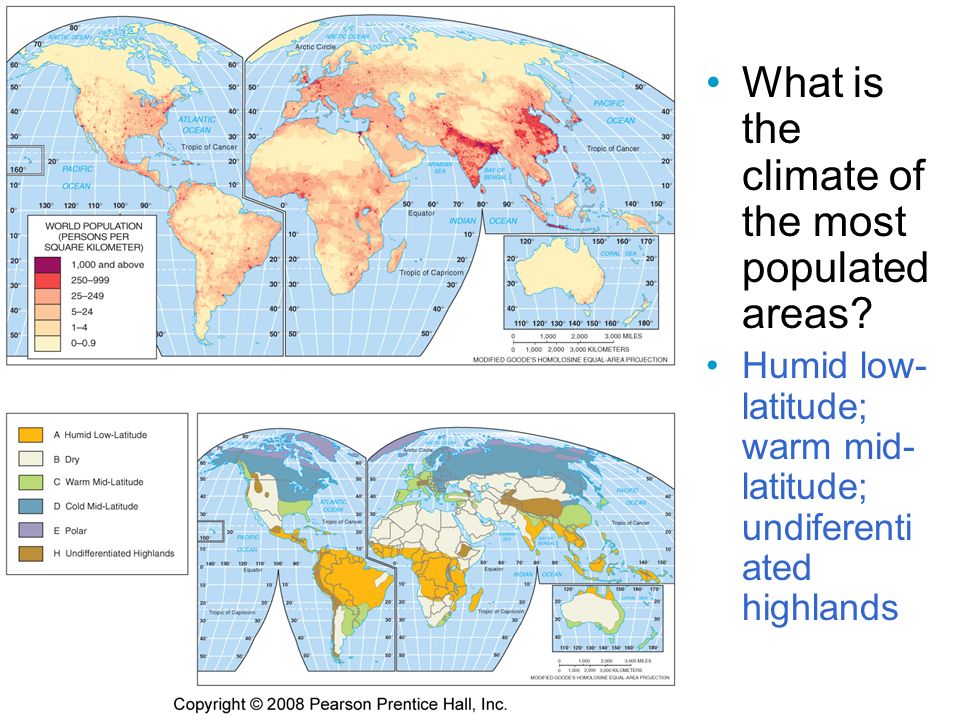 What is the climate of the most populated areas.