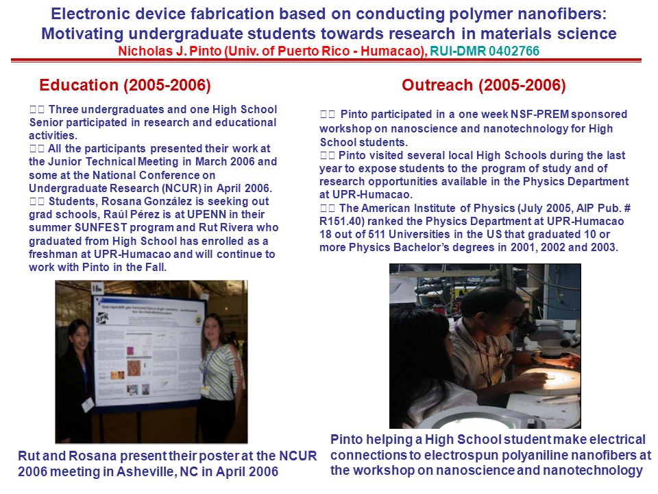 Electronic device fabrication based on conducting polymer nanofibers: Motivating undergraduate students towards research in materials science Nicholas J.