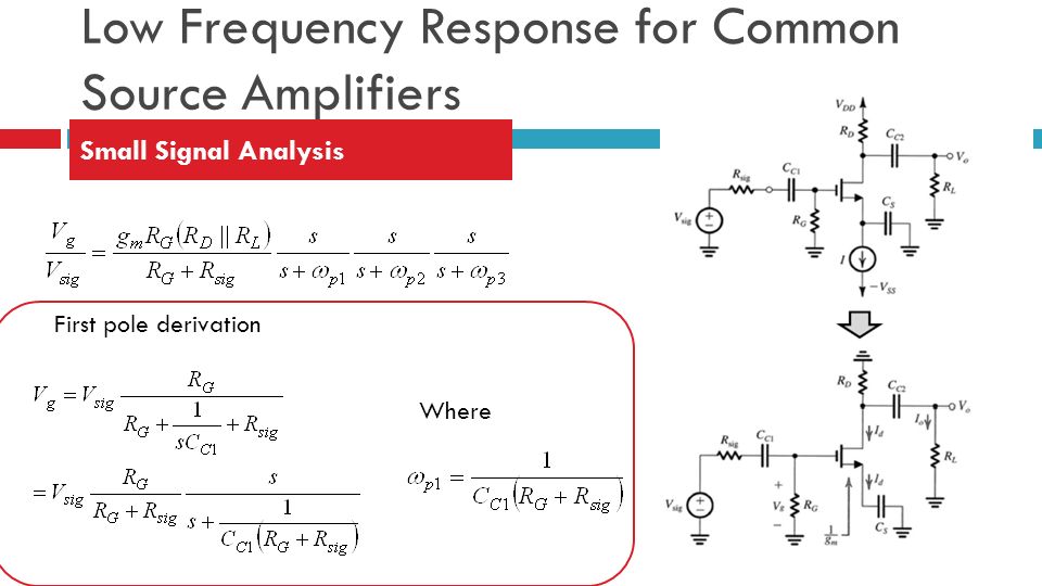 FREQUENCY ANALYSIS Determining capacitance and resistance for pole 