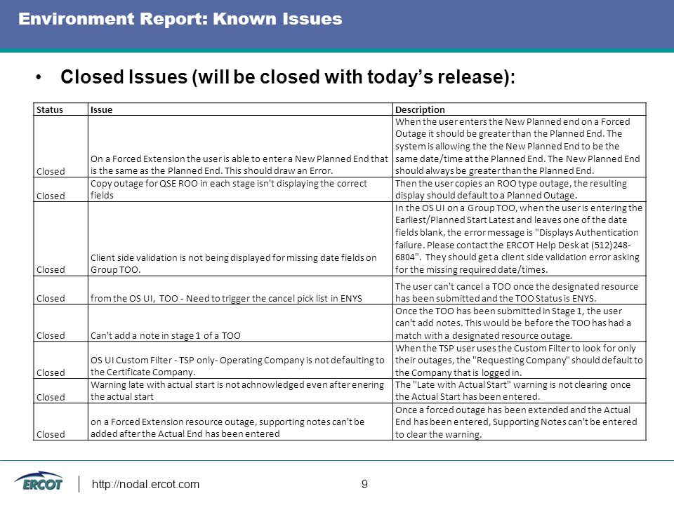 9 Environment Report: Known Issues Closed Issues (will be closed with today’s release): StatusIssueDescription Closed On a Forced Extension the user is able to enter a New Planned End that is the same as the Planned End.