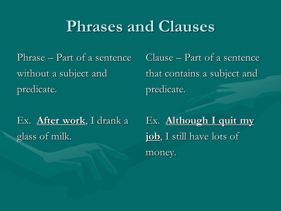 Phrases and Clauses Phrase – Part of a sentence without a subject and predicate.