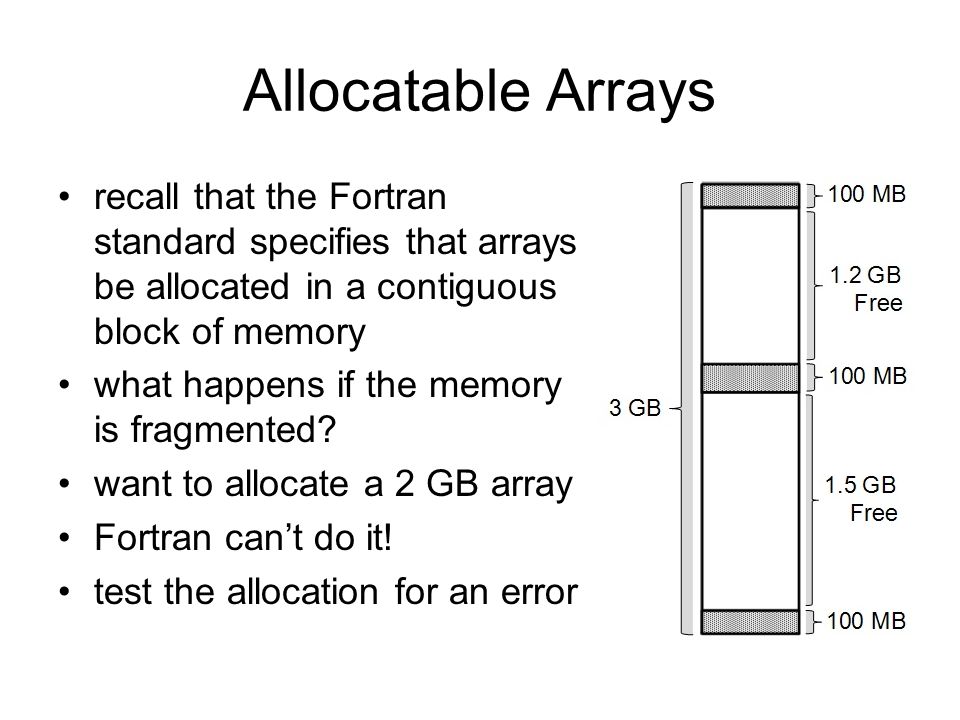 Introduction To Fortran Jon Johansson Aict Hpc Workshop April 28 Ppt Download