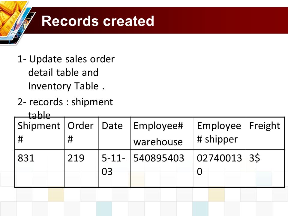 Records created 1- Update sales order detail table and Inventory Table.