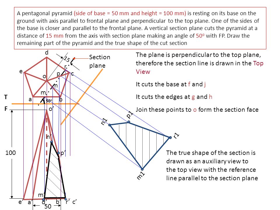 Section Plane Through Apex Section Plane Through Generators Section Plane Parallel To End Generator Section Plane Parallel To Axis Triangle Ellipse Parabola Ppt Download