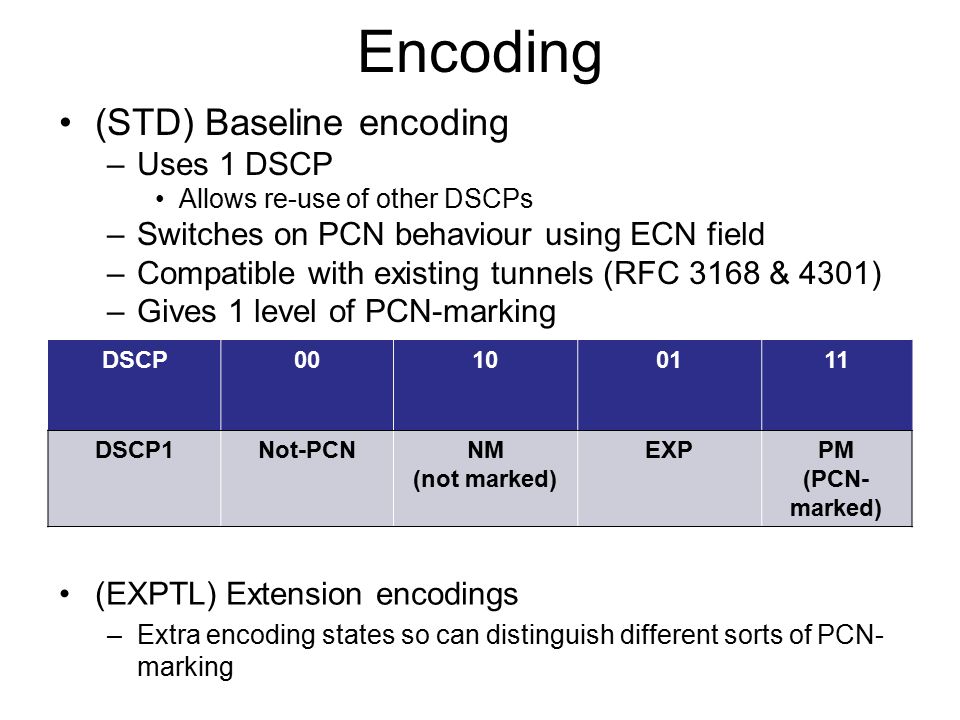 Encoding (STD) Baseline encoding –Uses 1 DSCP Allows re-use of other DSCPs –Switches on PCN behaviour using ECN field –Compatible with existing tunnels (RFC 3168 & 4301) –Gives 1 level of PCN-marking DSCP DSCP1Not-PCNNM (not marked) EXPPM (PCN- marked) (EXPTL) Extension encodings –Extra encoding states so can distinguish different sorts of PCN- marking