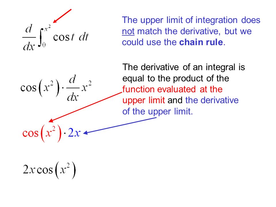 4.4c 2nd Fundamental Theorem of Calculus. Second Fundamental Theorem: 1.  Derivative of an integral. - ppt download