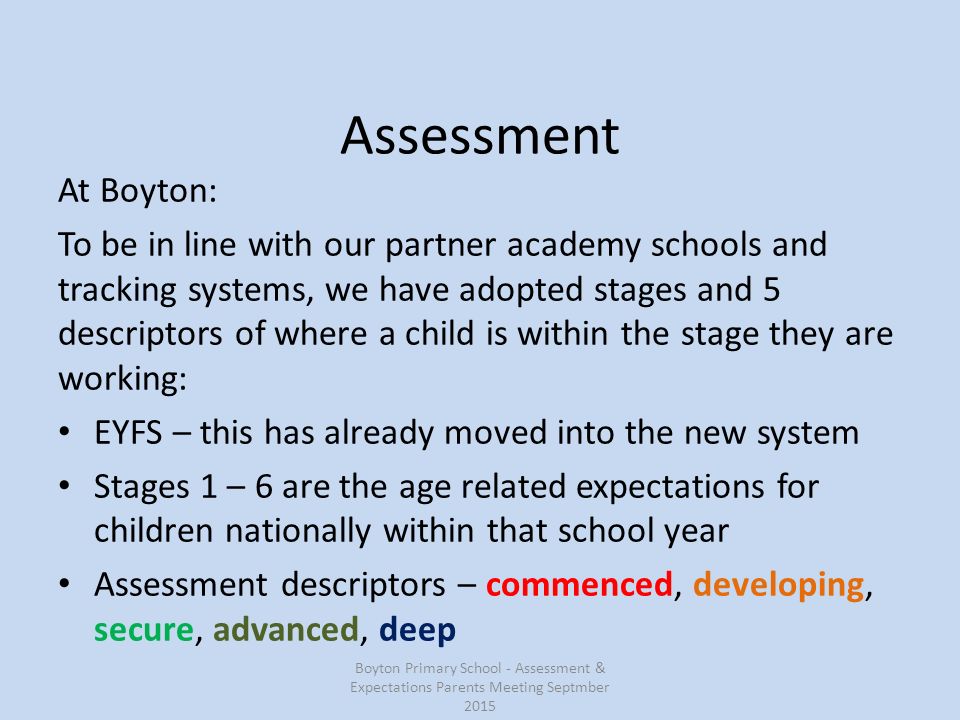 Assessment At Boyton: To be in line with our partner academy schools and tracking systems, we have adopted stages and 5 descriptors of where a child is within the stage they are working: EYFS – this has already moved into the new system Stages 1 – 6 are the age related expectations for children nationally within that school year Assessment descriptors – commenced, developing, secure, advanced, deep Boyton Primary School - Assessment & Expectations Parents Meeting Septmber 2015