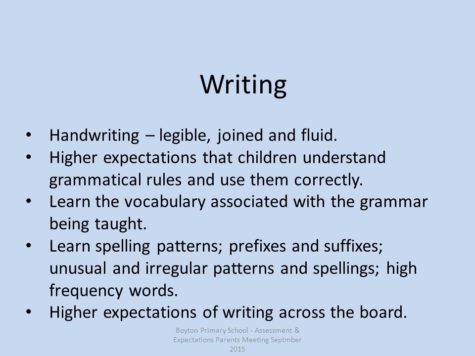 Writing Handwriting – legible, joined and fluid.