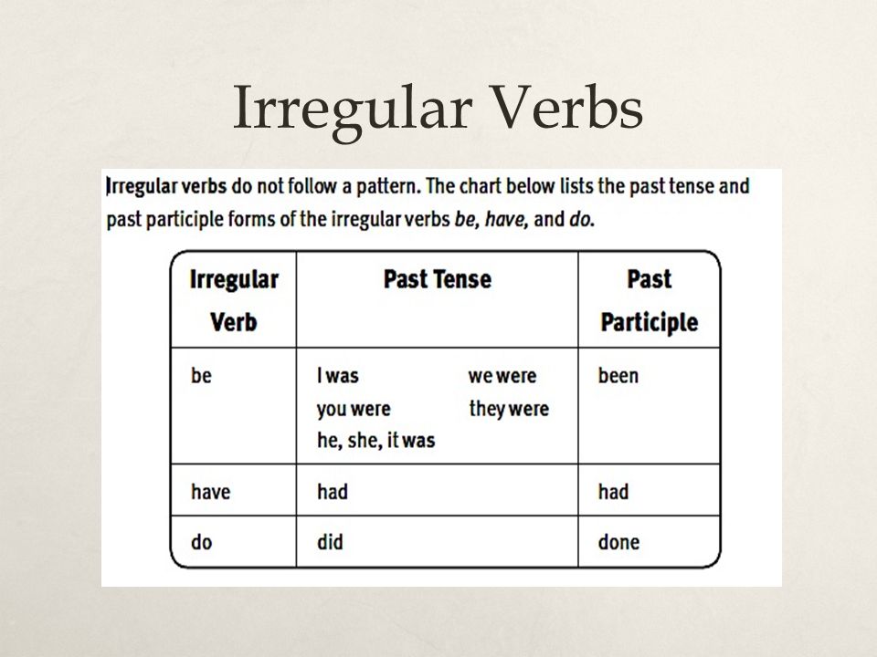 Regular & Irregular Verbs To form the past tense and the past ...