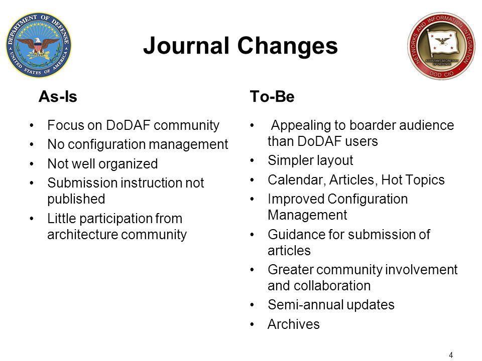 Journal Changes As-Is Focus on DoDAF community No configuration management Not well organized Submission instruction not published Little participation from architecture community To-Be Appealing to boarder audience than DoDAF users Simpler layout Calendar, Articles, Hot Topics Improved Configuration Management Guidance for submission of articles Greater community involvement and collaboration Semi-annual updates Archives 4