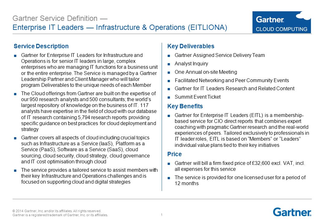 This presentation, including any supporting materials, is owned by
