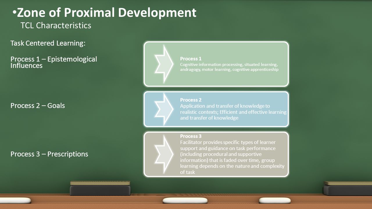 Essay On Nuclear Power Is Boon Or Bane Humanness Essay Writer Good Health Essay also Thesis Statement For Descriptive Essay Help With Powerpoint Presentations