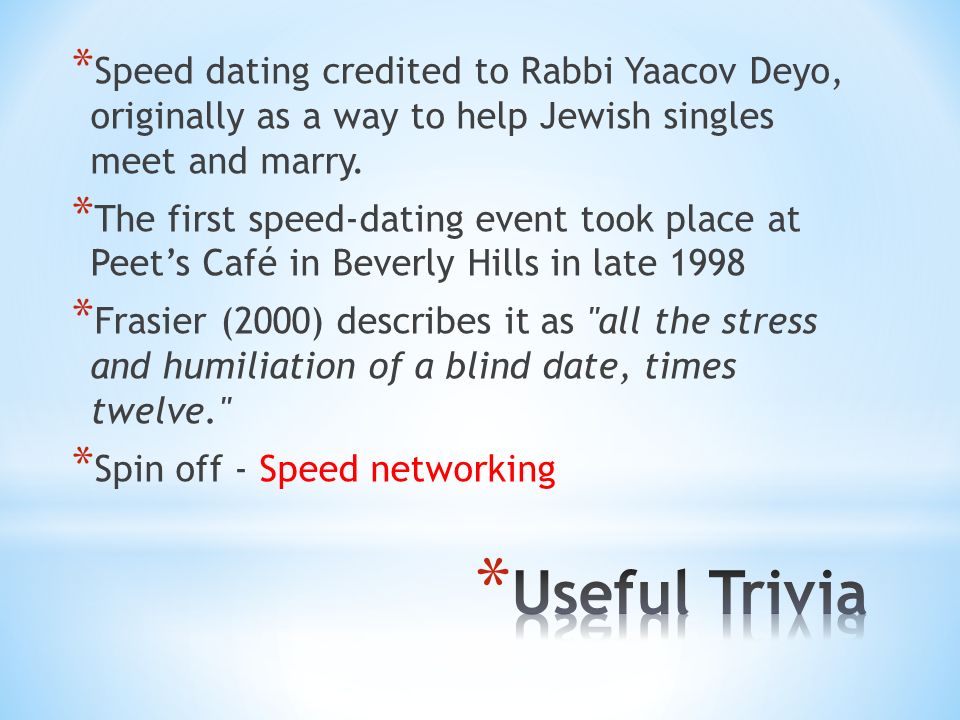 The concept of “SpeedDating” was actually trademarked by Rabbi Yaacov Deyo of Aish HaTorah.