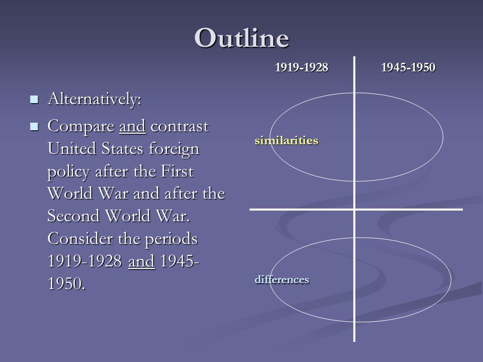 Outline Alternatively: Alternatively: Compare and contrast United States foreign policy after the First World War and after the Second World War.