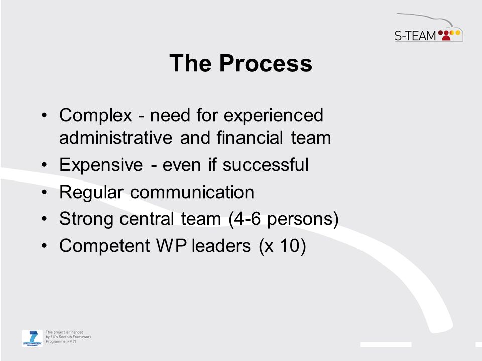 The Process Complex - need for experienced administrative and financial team Expensive - even if successful Regular communication Strong central team (4-6 persons) Competent WP leaders (x 10)