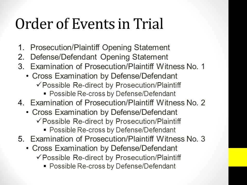 Anatomy of A Trial
