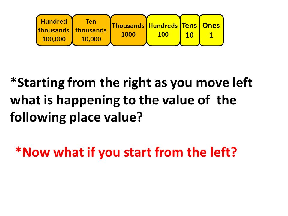 Tens 10 Ones 1 Hundreds 100 Thousands 1000 Ten thousands 10,000 Hundred thousands 100,000 *Starting from the right as you move left what is happening to the value of the following place value.