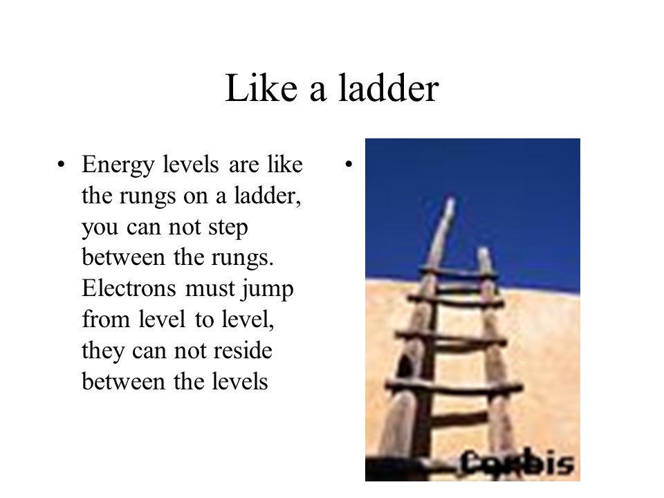 Like a ladder Energy levels are like the rungs on a ladder, you can not step between the rungs.