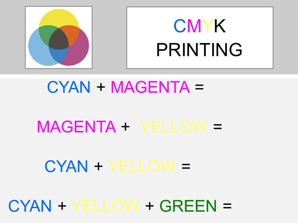 Color Systems and Color Wheels