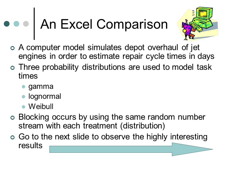 An Excel Comparison A computer model simulates depot overhaul of jet engines in order to estimate repair cycle times in days Three probability distributions are used to model task times gamma lognormal Weibull Blocking occurs by using the same random number stream with each treatment (distribution) Go to the next slide to observe the highly interesting results